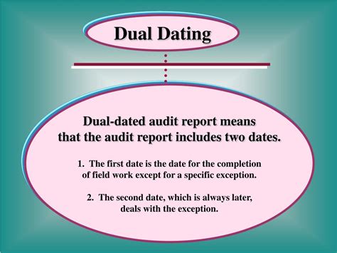 dual dating of audit report